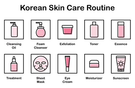 K Beauty Routine