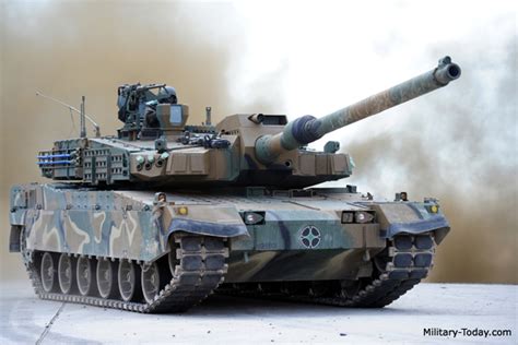 K2 Black Panther Comparison