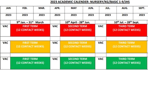 Key Components of the Academic Calendar