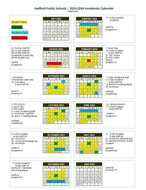 Key Components of the Hartford Public Schools Calendar