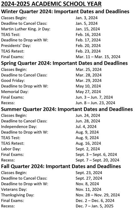 Key Dates and Deadlines