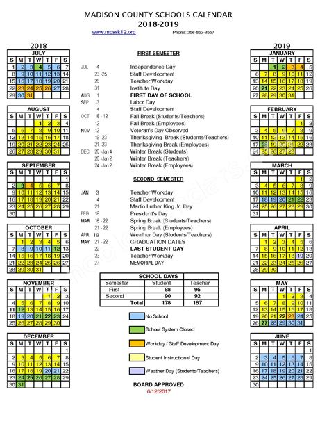 Key Dates in Madison County Schools Calendar