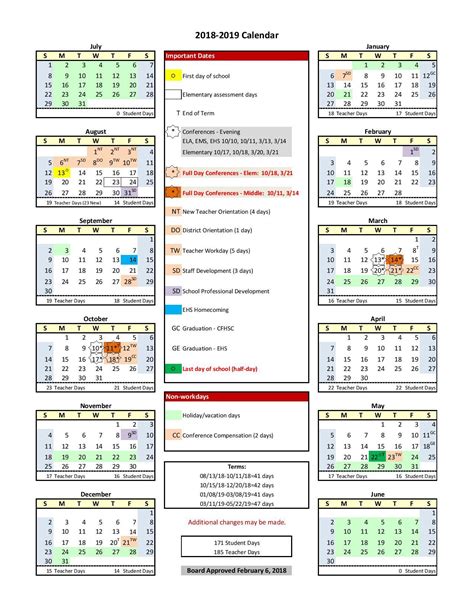 Key Features of the Millersville Academic Calendar