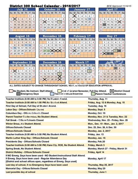 Key Features of the District 300 School Calendar