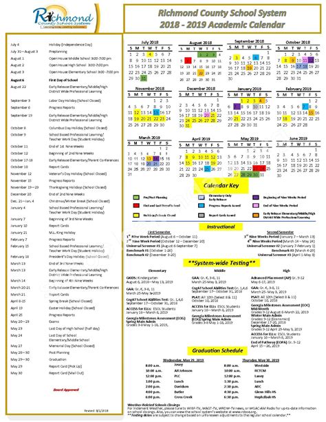 Key Features of Richmond County Schools GA Calendar