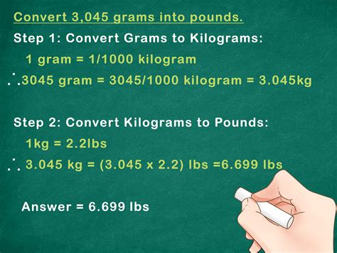 Converting 20 kg to pounds