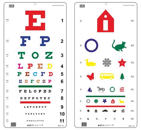 Kids eye chart example