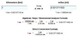 Kilometers to Miles Conversion Tools