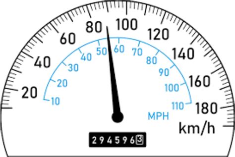 Kilometers to Miles Per Hour Chart