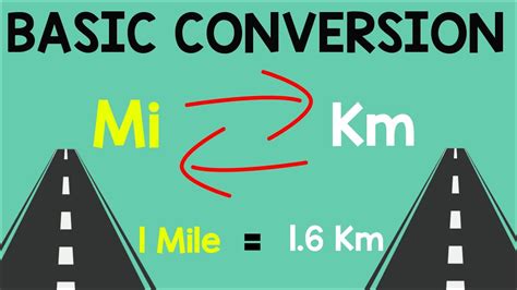 Kilometers vs Miles