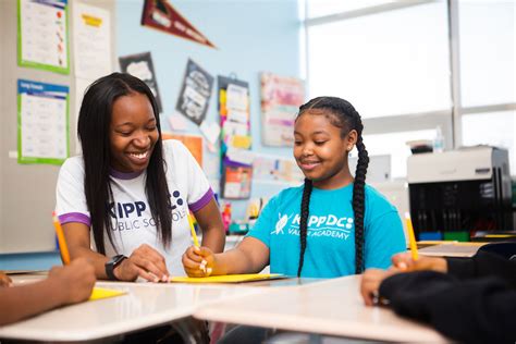 KIPP DC Teachers