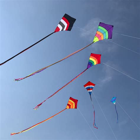 Description of Kites