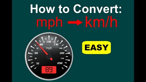 Kmh to mph conversion