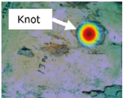 Knot detection and sound wave reflection