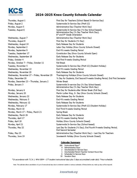 Knox County Schools Calendar Overview