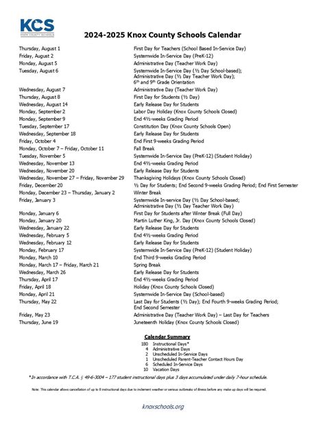 Knox County Schools Calendar and Academic Excellence