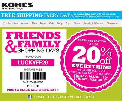 Kohls Coupon Policies