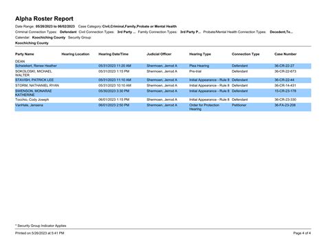 Koochiching County Court Calendar Search