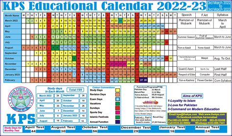 KPS Calendar Structure