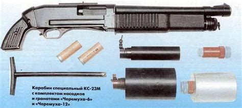 KS-23 Shotgun Gallery Image 4