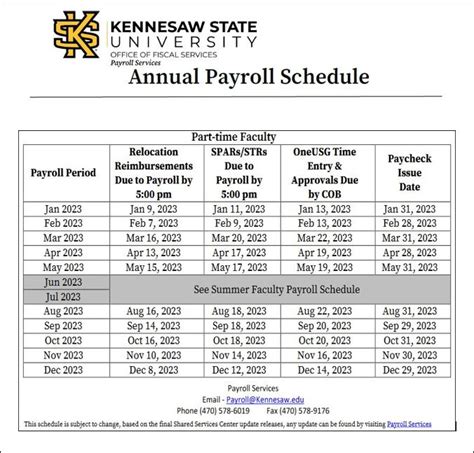 KSU Calendar Security and Accessibility