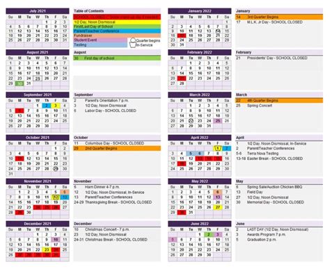 Kutztown Academic Calendar Overview