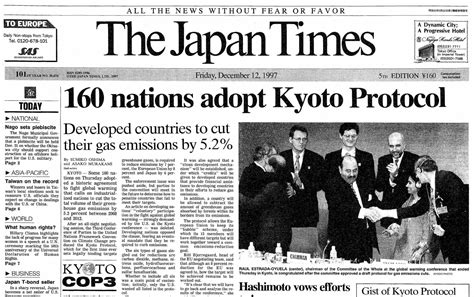 Kyoto Protocol 1997