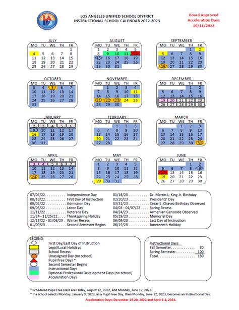 LA USD Calendar Structure