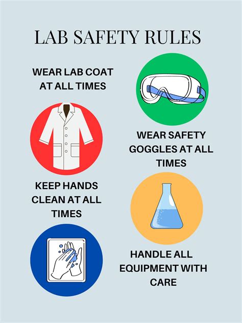 Lab safety equipment