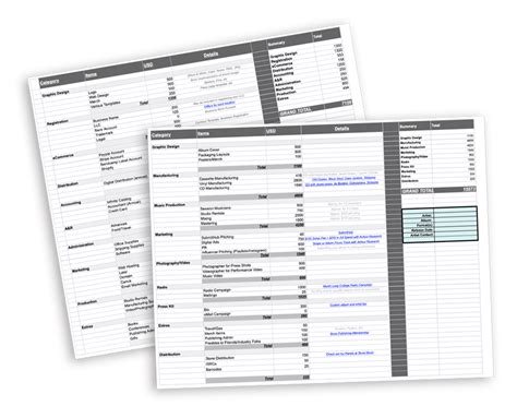 Labeling on a budget with Avery labels