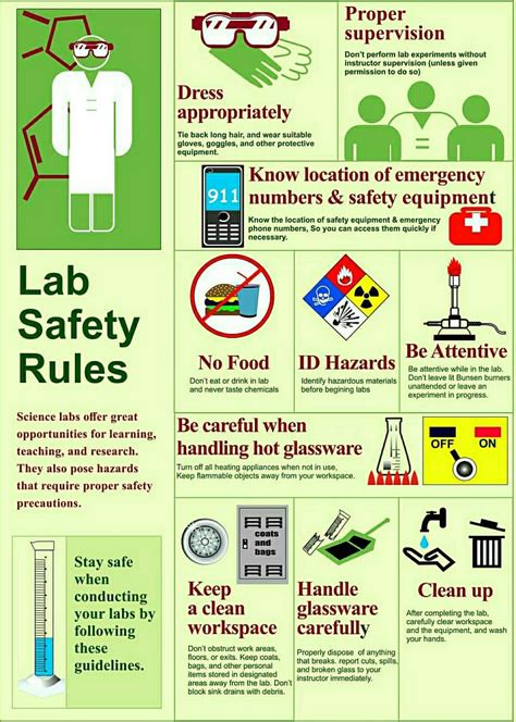 Laboratory Safety