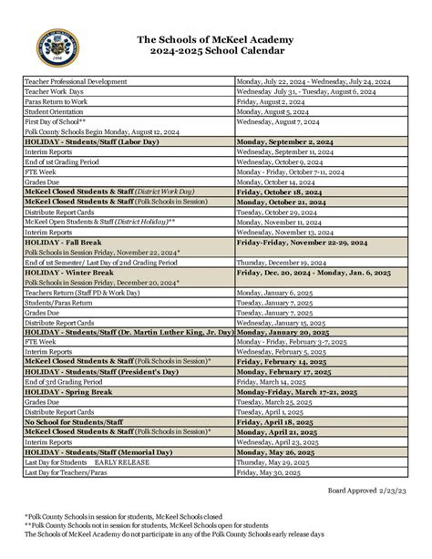 Lakeland Academic Calendar 2025 Events