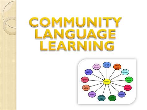 Language Learning Community