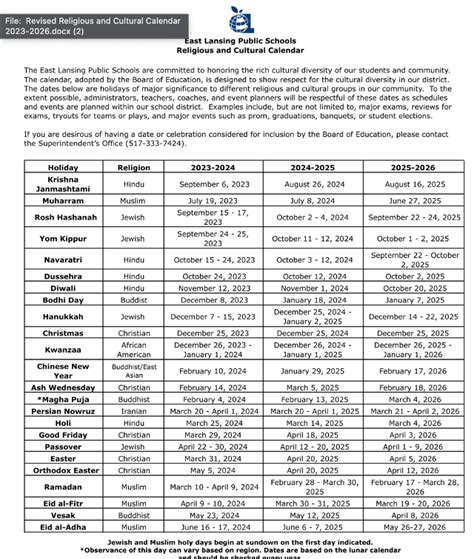 LCC Academic Calendar