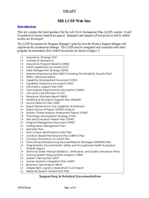 LCSP Exam Format and Content