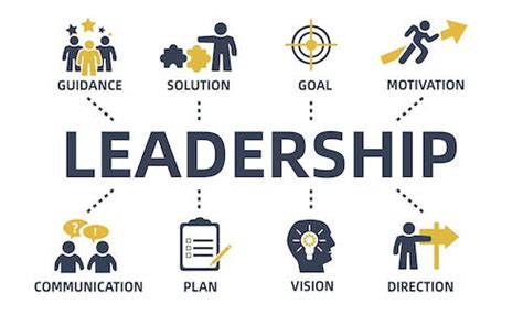 Leadership and Management Careers