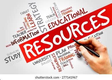 Learning Resources