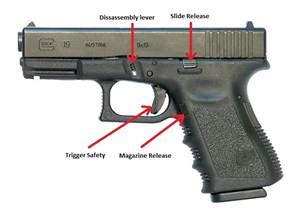 Left-Handed Glock Instruction