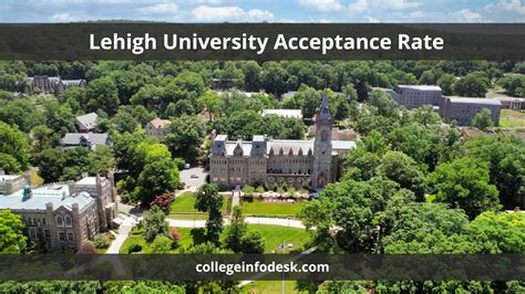 Lehigh University Academics