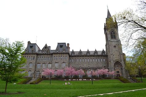 Lehigh University Research Opportunities