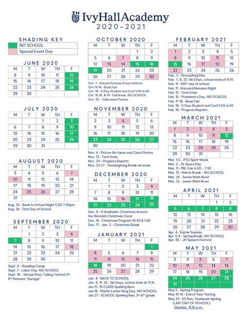 Conclusion and Next Steps with the Lehman Calendar