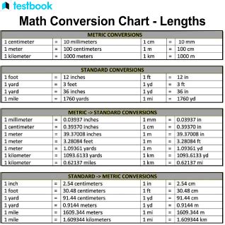 Length measurement