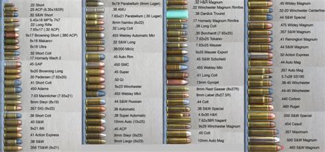 Less Common Auto Rounds