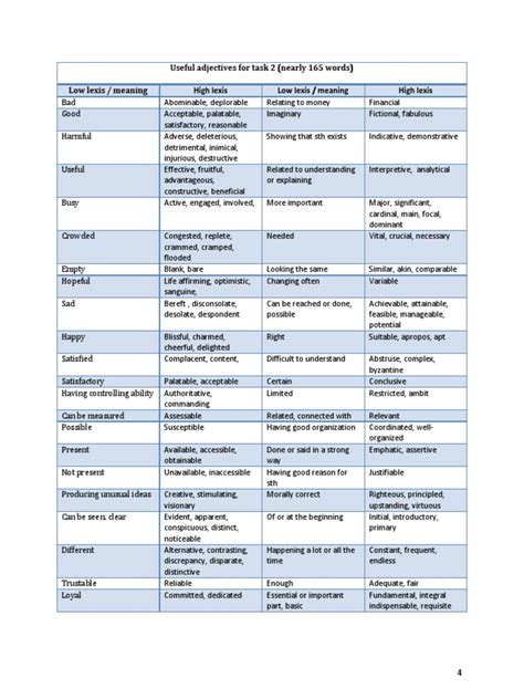 Less common words starting with pla