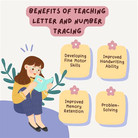 Benefits of Letter Tracing for Kids