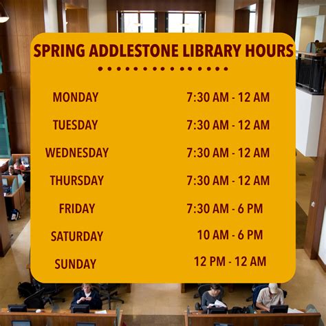 BYU Library Hours