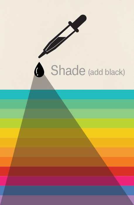 Light and Shade in Graphic Design