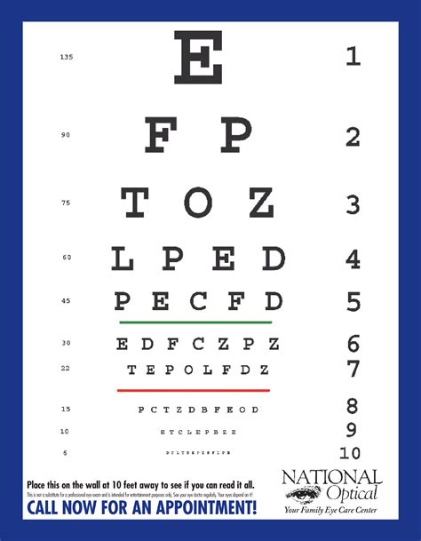 Limitations of Eye Chart Printables