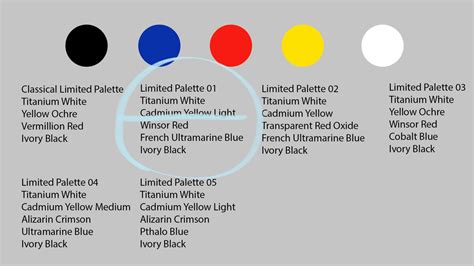 Limited color palette painting techniques