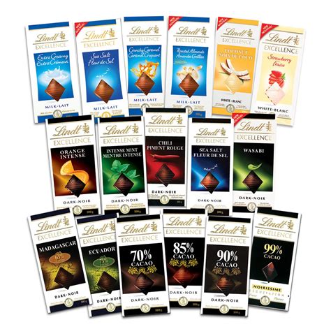 Varieties of Lindt Chocolate